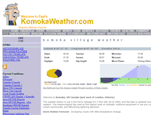 Tablet Screenshot of komokaweather.com